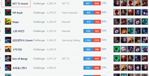 一次次的猛 一次次的猛