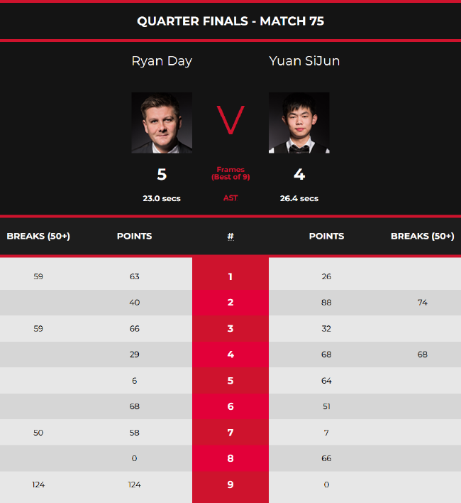 制度相结合 制度相结合