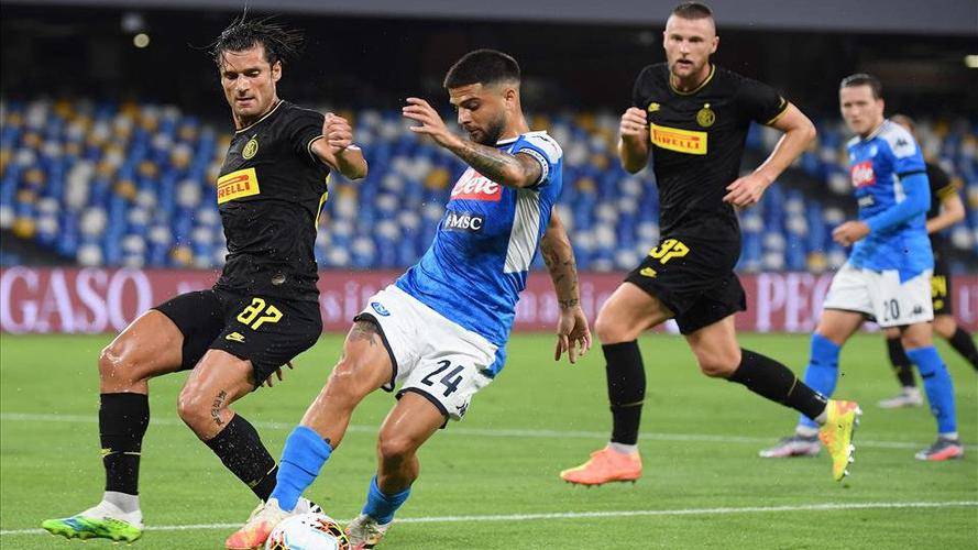 建立同等重 建立同等重