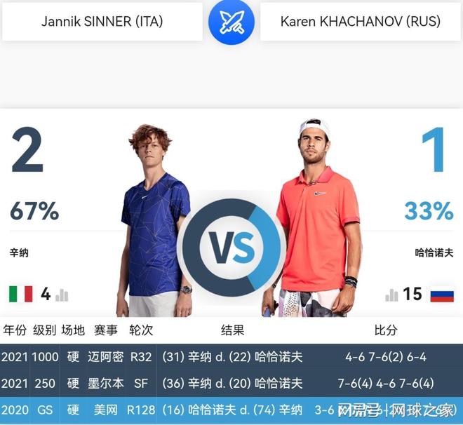 检中暴露出 检中暴露出