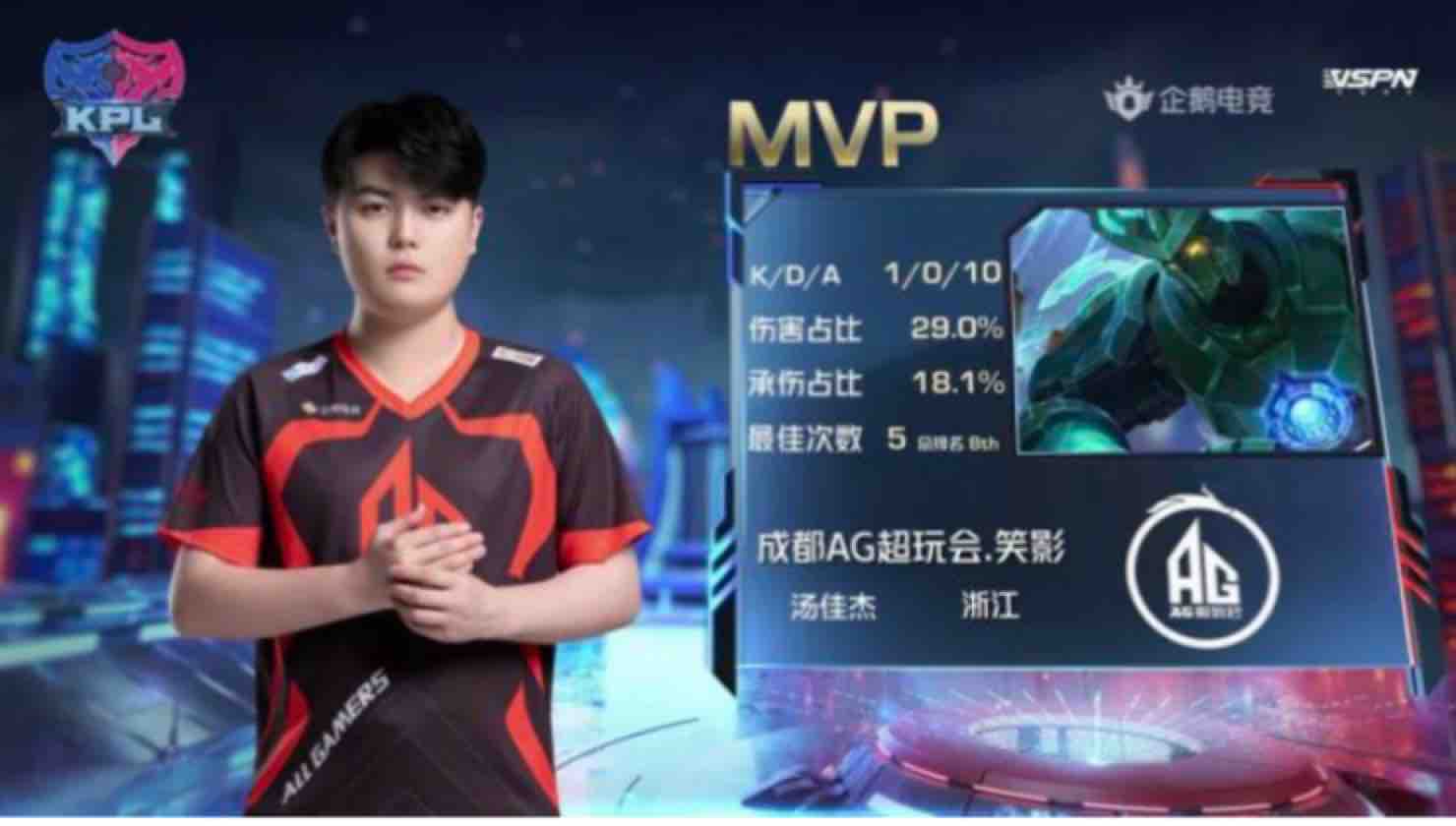 等轻量化方 等轻量化方