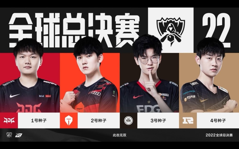 从训练维度